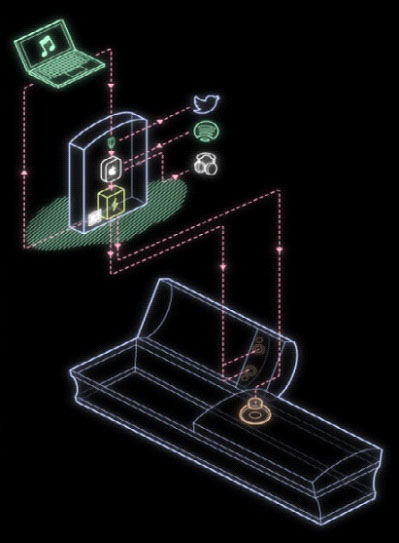 Catacombodiagram