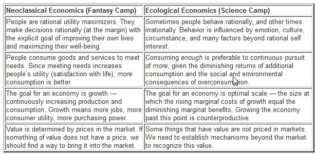 fantasy_science_camps