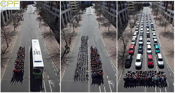 Amount of space required to transport 60 people by bus, by bike and by car. “The image succinctly illustrates the greater space efficiency of bus and bicycle travel,” spokesperson for the Cycling Promotion Fund (CPF), Mr Stephen Hodge said. “In the space it takes to accommodate 60 cars, cities can accommodate around sixteen buses or more than 600 bikes. Image source